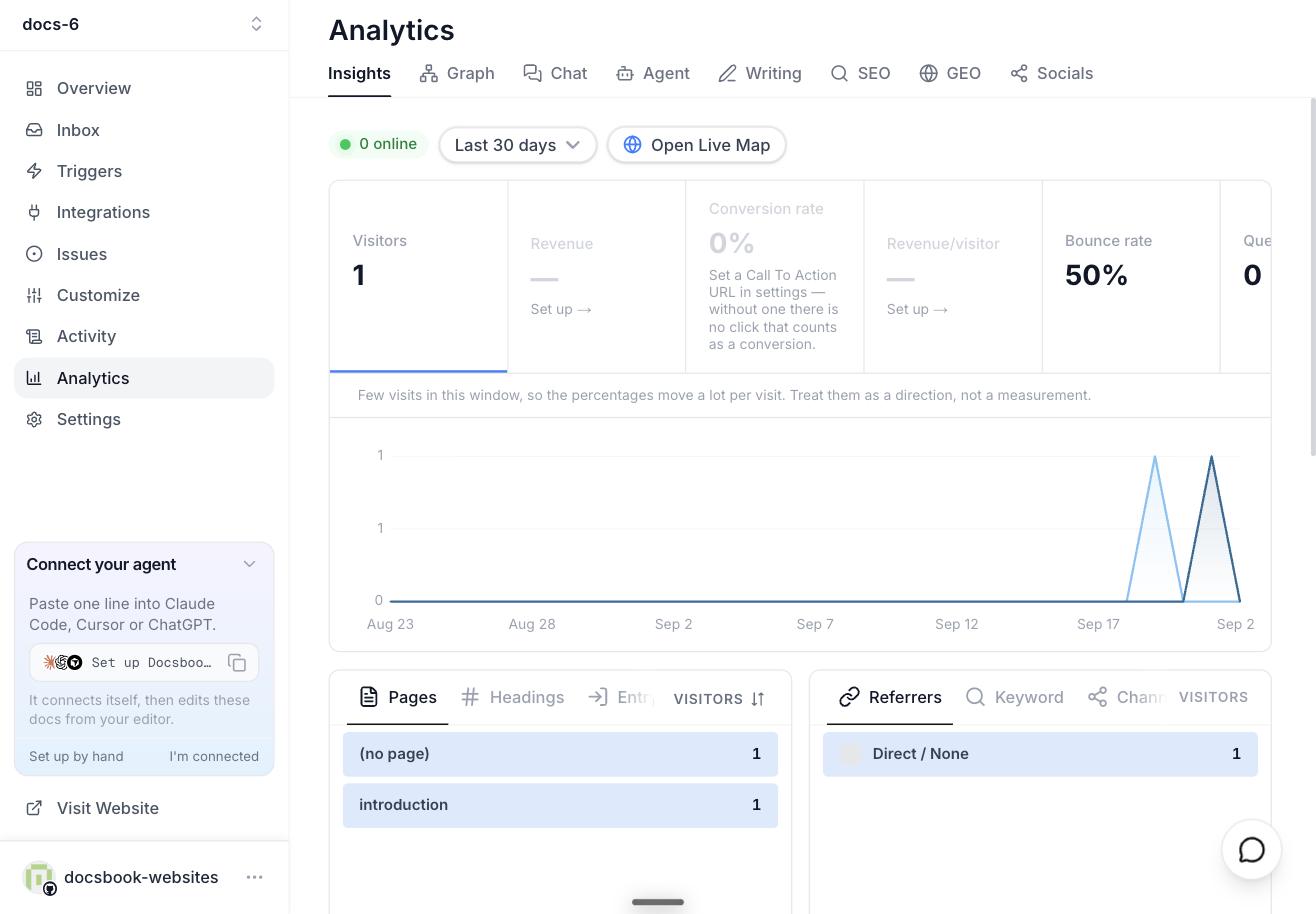 Docsbook analytics