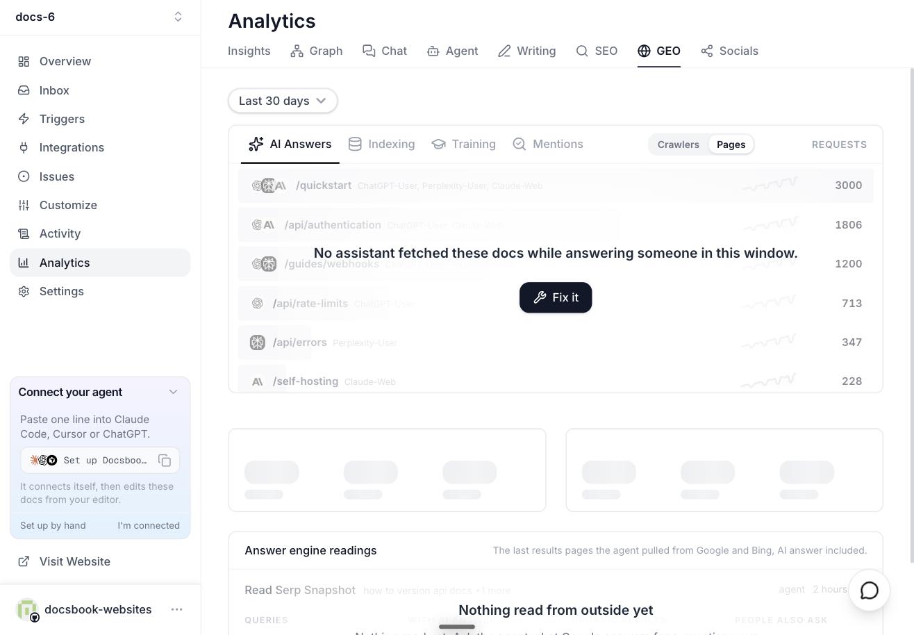 Docsbook GEO analytics