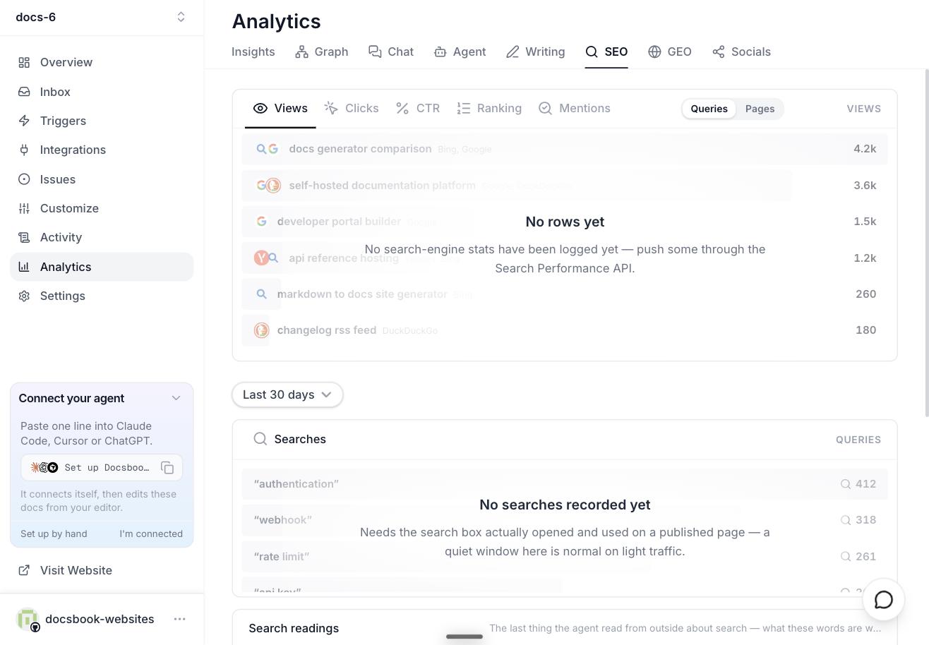 Docsbook SEO analytics